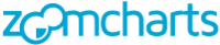 logo_zoomcharts
